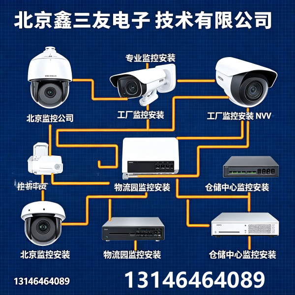 2026北京无线网络安装方案｜室内外无线监控综合布线弱电工程服务商推荐